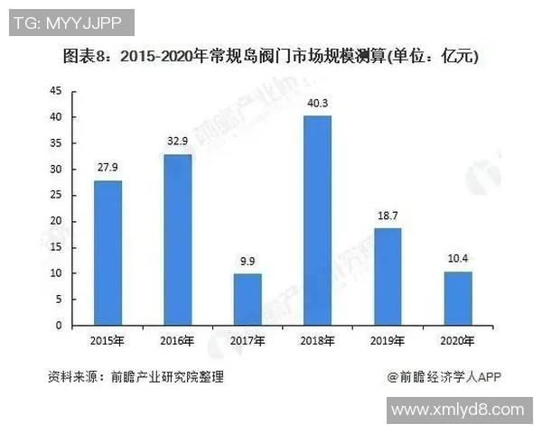 智能消防设备发展趋势与应用前景分析及市场需求评估