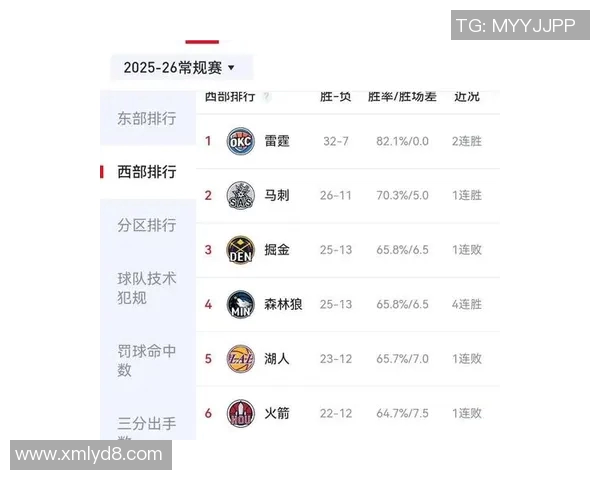 火箭队队吧社区热议话题及粉丝互动汇总