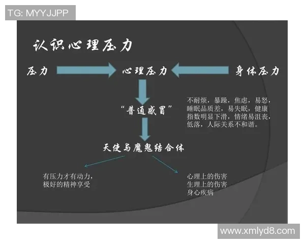 游泳对心理健康的积极作用及其缓解压力、提升情绪的机制分析