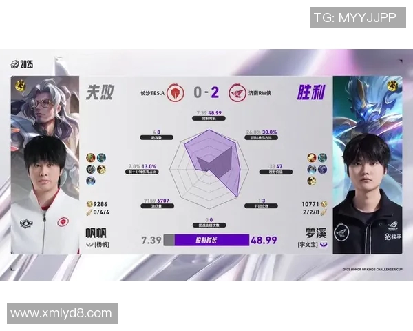 TES在挑战者杯中的个人能力表现全面解析与点评