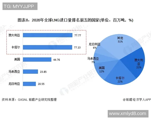 LNG在冠军杯中的实力展现与战术分析深度点评