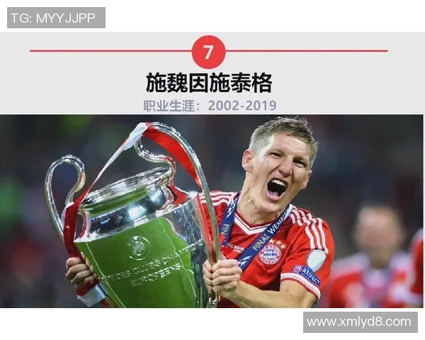 世界足坛的杰出球员盘点与他们的辉煌成就分析