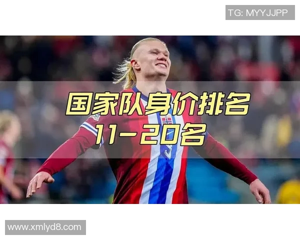 全球足球明星身价排行榜揭晓谁是足坛最高身价球员